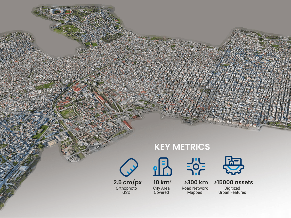 City Of Volos Digital Twin A Landmark Project Combining Aerial And 