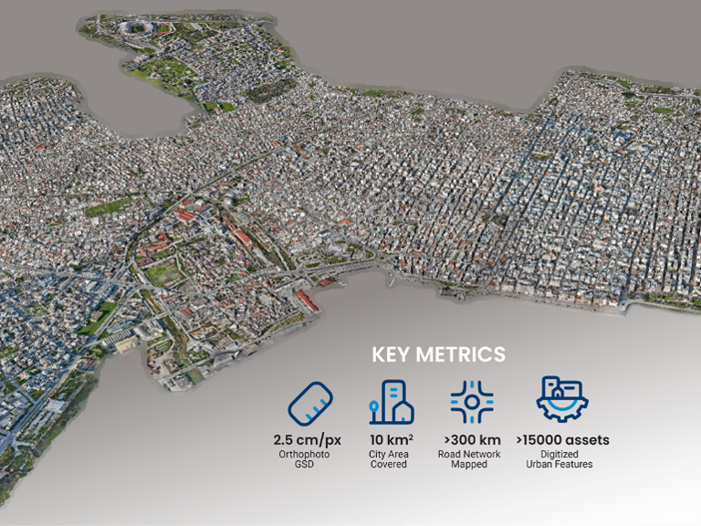 City of Volos Digital Twin